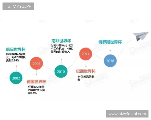 体育担保网如何为体育产业链中的各方提供专业信用保障服务