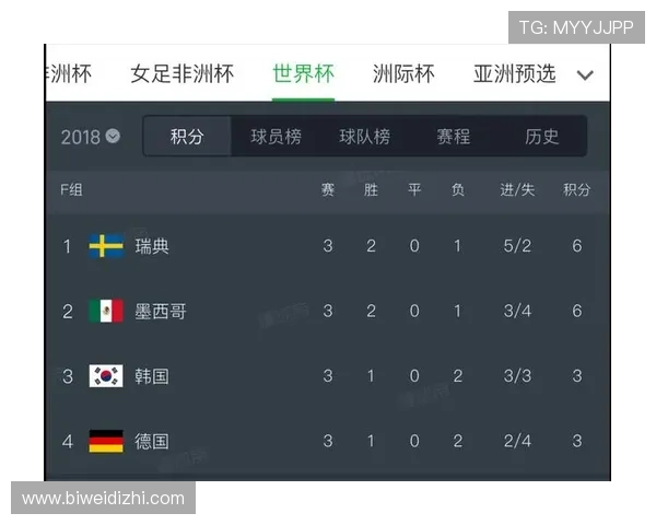 厄瓜多尔和科特迪瓦在世界杯同组对手的比赛预测与专家分析